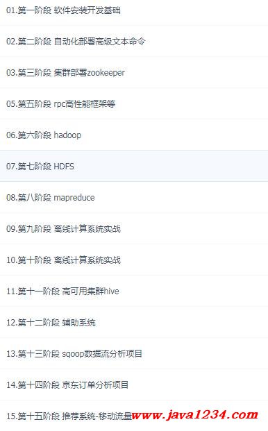 鏈€鏂板ぇ鏁版嵁澶ф暟鎹棰戞暀紼?涓嬭澆 鍥?