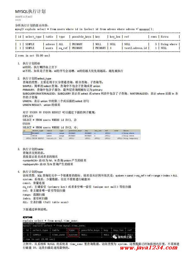 MYSQL鎵ц璁″垝 PDF 涓嬭澆 鍥?