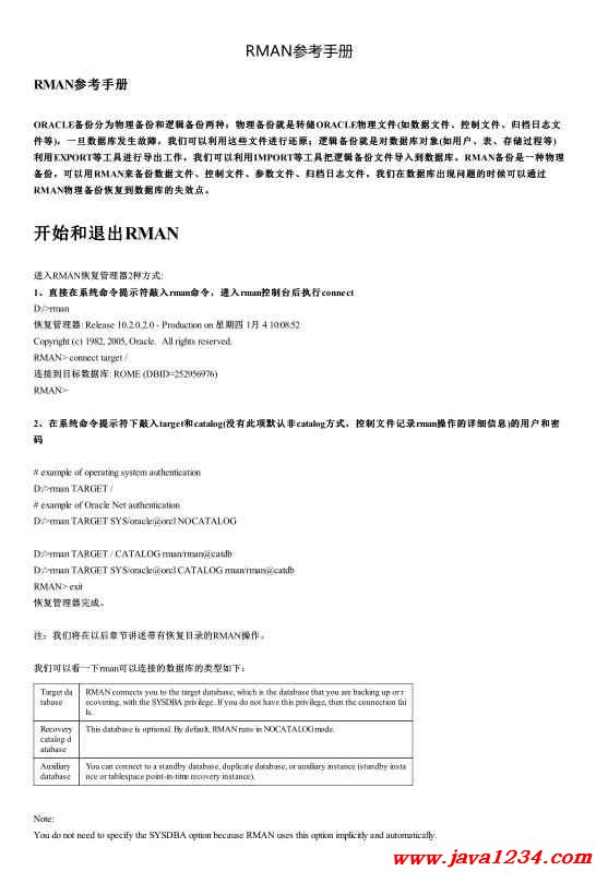 RMAN參考手冊 PDF 下載 圖1