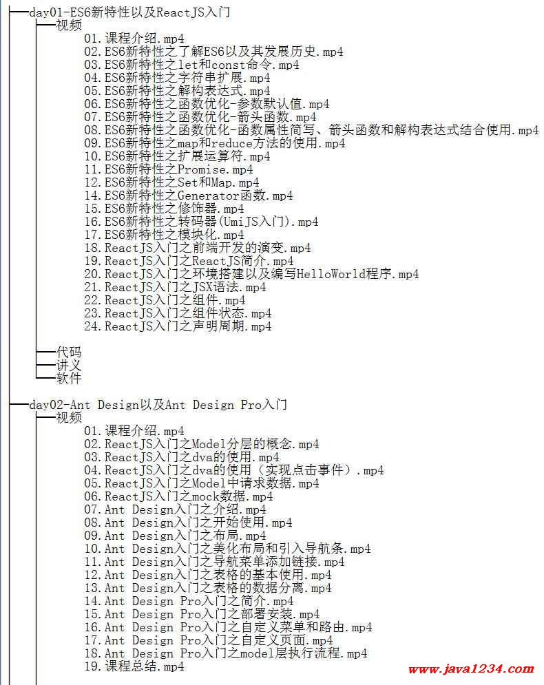 Java租房網(wǎng)實戰(zhàn)視頻教程 下載 圖1