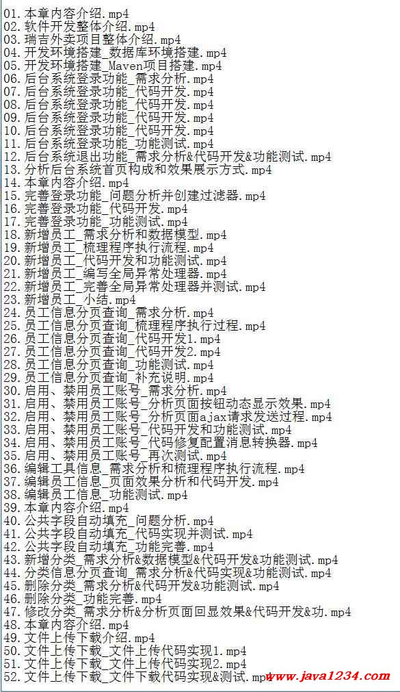 springboot與mybatis plus開發(fā)瑞吉外賣項(xiàng)目實(shí)戰(zhàn) 視頻教程 下載 圖1