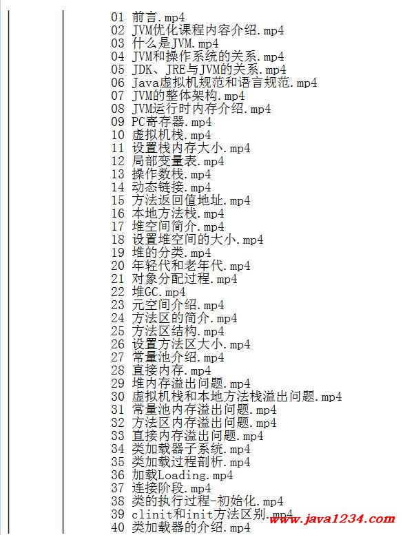 JVM優(yōu)化實戰(zhàn)視頻教程 下載 圖1