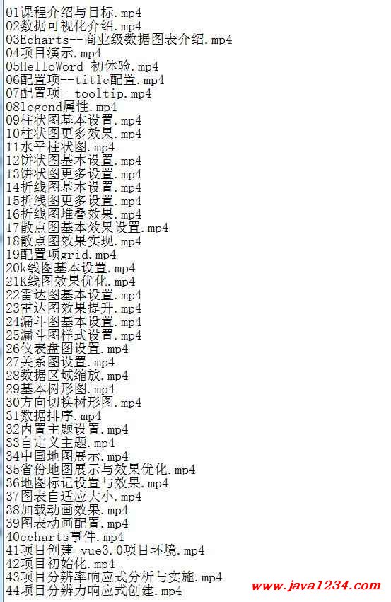 Echarts+Vue3.0 大數(shù)據(jù)可視化項目構(gòu)建 視頻教程 下載 圖1