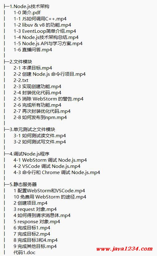 Node.js全解 視頻教程 下載 圖1
