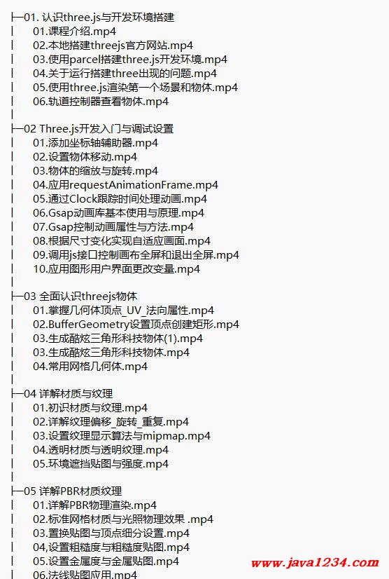 Three.js可視化企業(yè)實(shí)戰(zhàn)WEBGL課(新增cesium+元宇宙) 視頻教程 下載 圖1